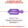 Royal Canin Sterilised 37 – Croquettes chat stérilisé 400 g