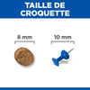Hill's Science Plan Perfect Weight – Croquettes chat 2,5 kg