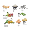 Gosbi Exclusive Puppy Mini – Croquettes chiot petite race 2 kg