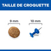 Hill's Science Plan Sensitive Stomach & Skin – Croquettes chat 1,5 kg