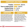 Royal Canin Golden Retriever Puppy – Croquettes chiot 12 kg