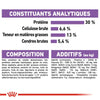 Royal Canin Mini Sterilised – Croquettes chien stérilisé petite race 3 kg