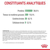 Royal Canin Digestive Care – Croquettes chat adulte 2 kg