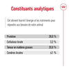 Royal Canin Giant Adult – Croquettes chien race géante 15 kg