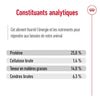 Royal Canin Medium Adult – Croquettes chien adulte race moyenne 15 kg