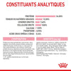 Royal Canin Kitten Sterilised – Croquettes chaton stérilisé 2 kg