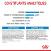 Royal Canin Medium Puppy – Croquettes chiot race moyenne 4 kg