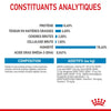 Royal Canin Medium Puppy – Pâtée chiot race moyenne en sachet