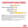 Royal Canin Sensory Taste – Bouchées chat en sauce 85 g
